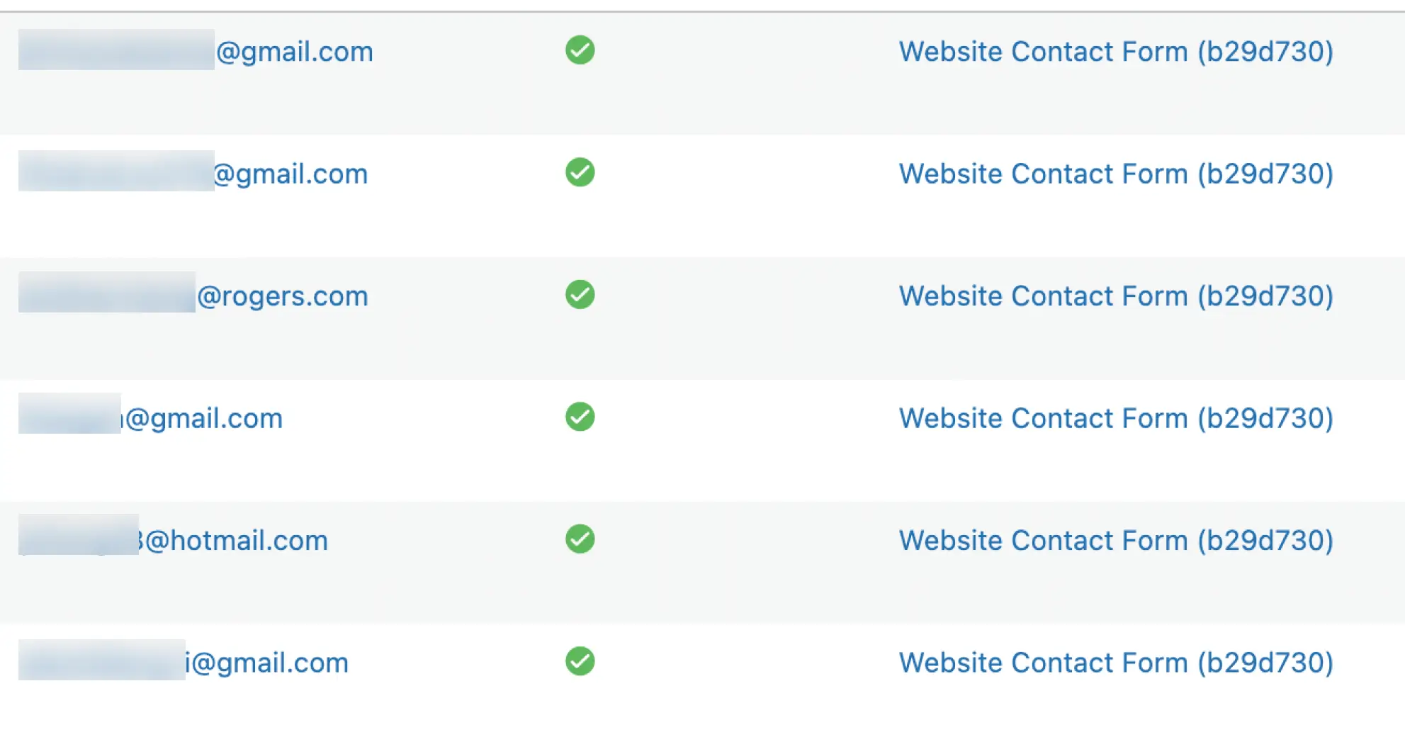 A steady stream of contact form leads